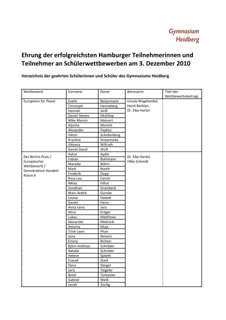 Gymnasium Heidberg Ehrung der erfolgreichsten Hamburger ...