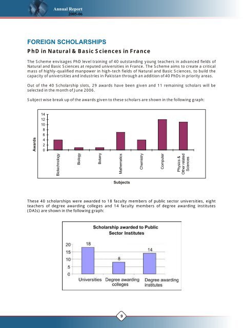 Annual Report 2005-06 - Higher Education Commission