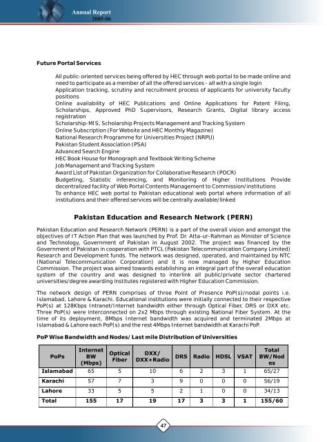 Annual Report 2005-06 - Higher Education Commission