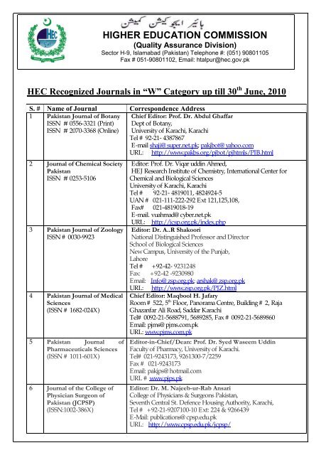 hec thesis directory