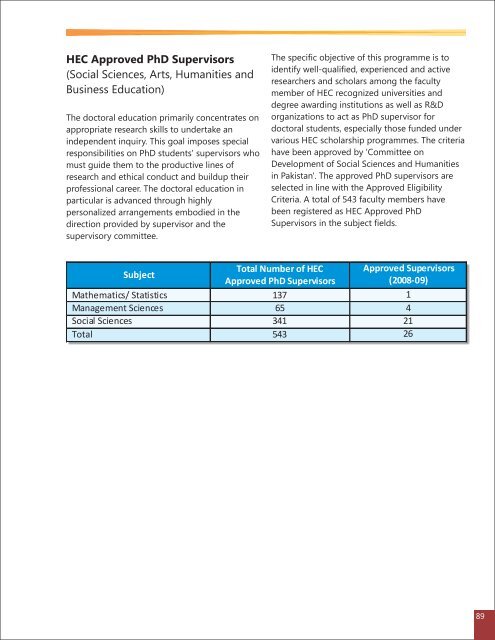 Annual Report 2008-09.pdf - Higher Education Commission