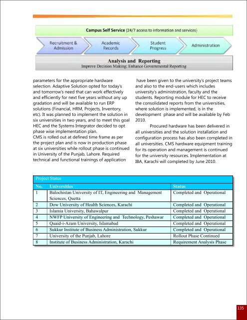 Annual Report 2008-09.pdf - Higher Education Commission