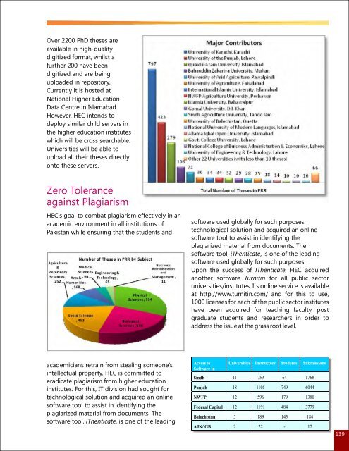 Annual Report 2008-09.pdf - Higher Education Commission