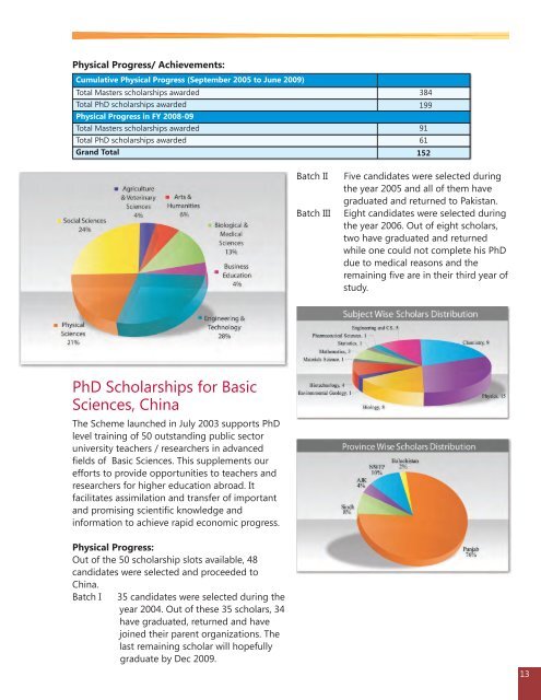 Annual Report 2008-09.pdf - Higher Education Commission