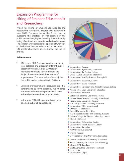 Annual Report 2008-09.pdf - Higher Education Commission