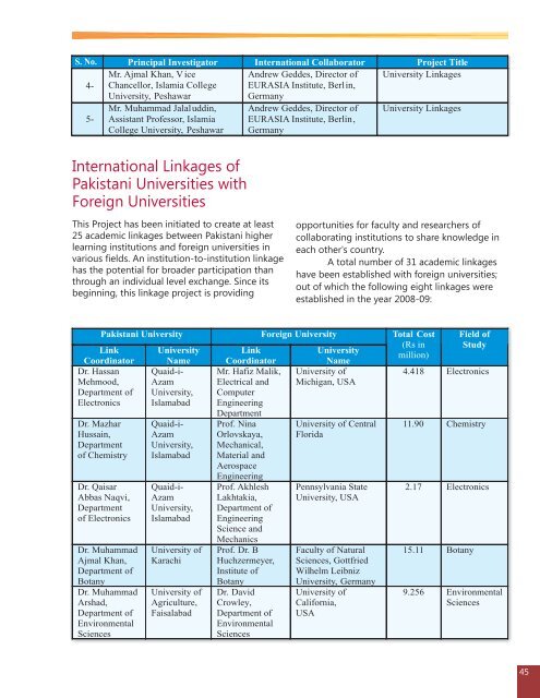 Annual Report 2008-09.pdf - Higher Education Commission