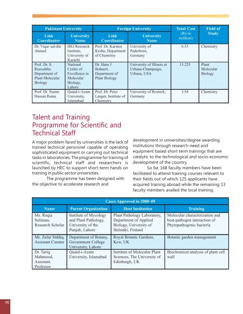 Annual Report 2008-09.pdf - Higher Education Commission