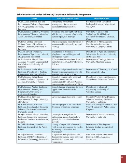 Annual Report 2008-09.pdf - Higher Education Commission