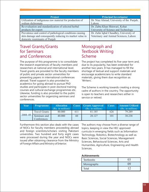 Annual Report 2008-09.pdf - Higher Education Commission