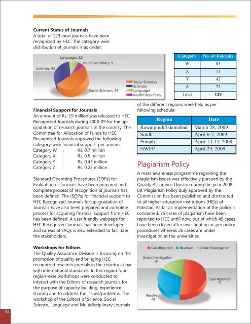 Annual Report 2008-09.pdf - Higher Education Commission