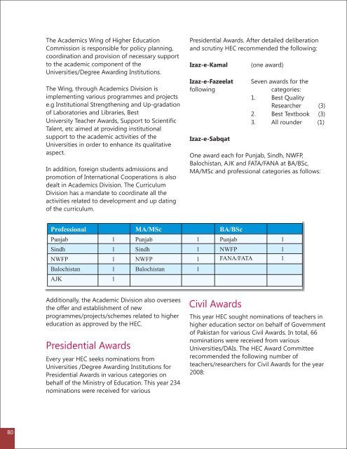 Annual Report 2008-09.pdf - Higher Education Commission