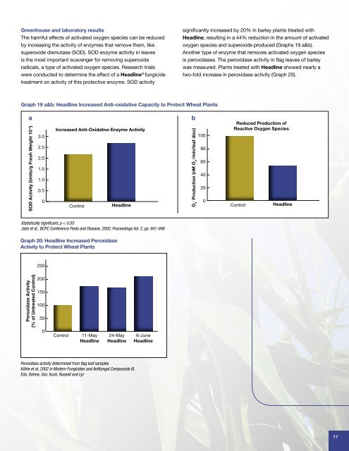 HeadlineÂ® Fungicide Plant Health Research Summary