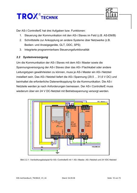 TROXNETCOM-Basic-User Software Variante 3