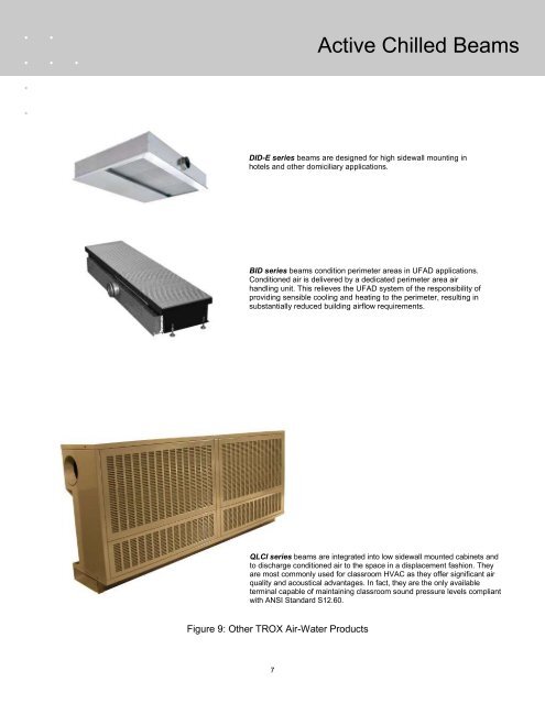 Chilled Beam Design Guide - TROX