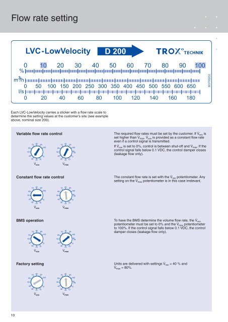 VAV Controllers LVC-LowVelocity - TROX