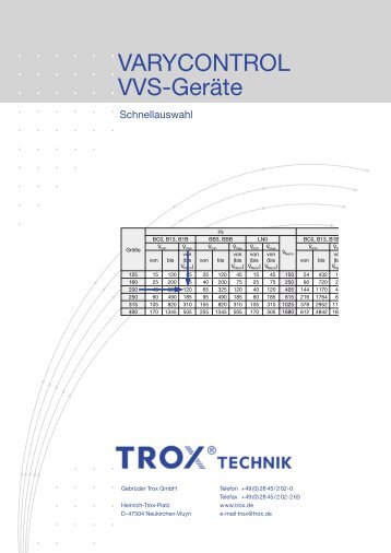 VARYCONTROL VVS-Geräte - Trox