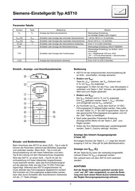 Siemens Kompakt-Volumenstromregler VAV static GLB181.1E/3 - Trox