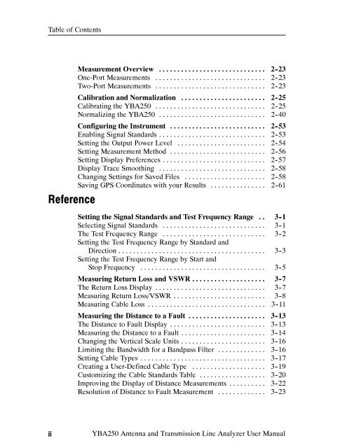 YBA250 Antenna and Transmission Line Analyzer User Manual