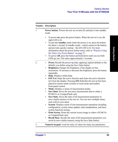 Measurement Guide Agilent Technologies E7495A/B - TRS-RenTelco