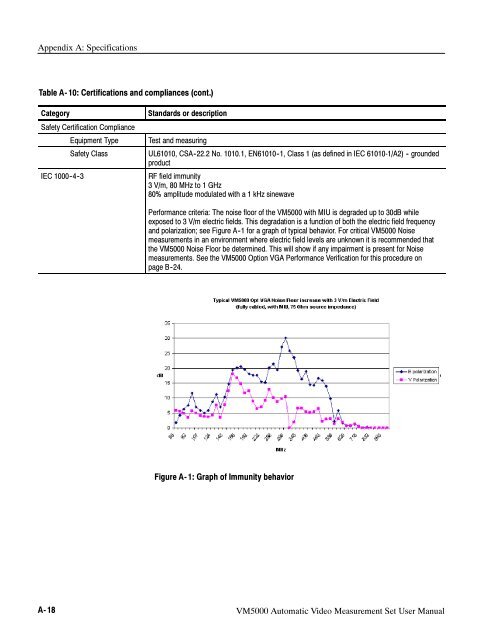 User Manual - TRS-RenTelco