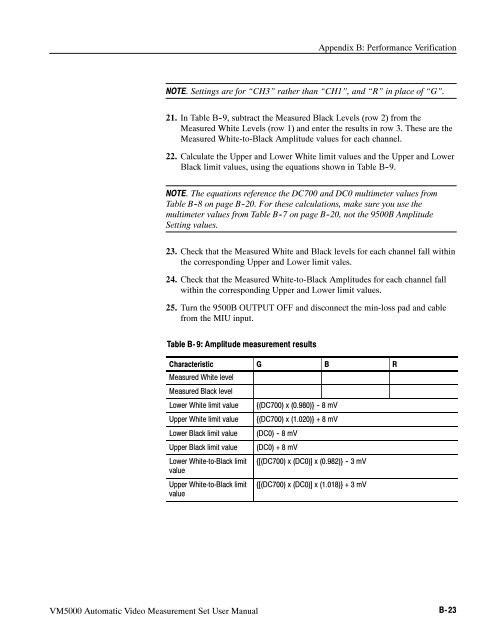 User Manual - TRS-RenTelco