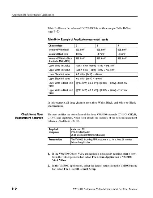 User Manual - TRS-RenTelco