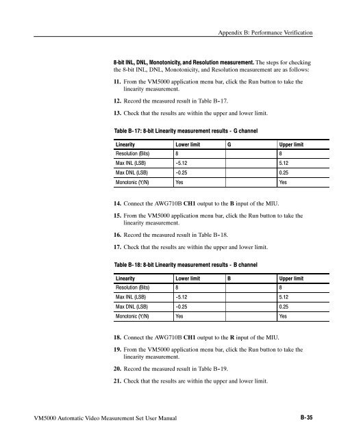 User Manual - TRS-RenTelco