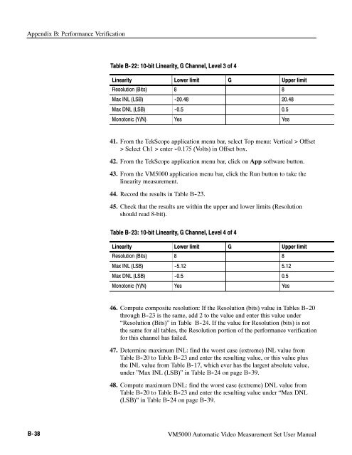 User Manual - TRS-RenTelco