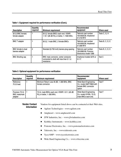 User Manual - TRS-RenTelco