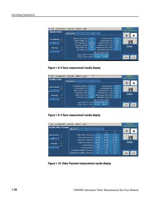 User Manual - TRS-RenTelco