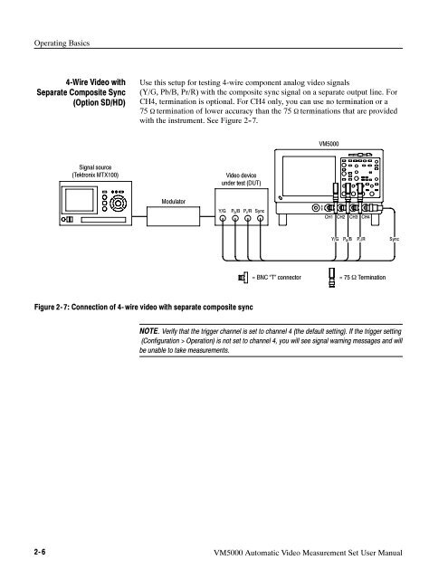 User Manual - TRS-RenTelco