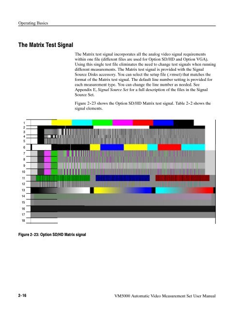 User Manual - TRS-RenTelco