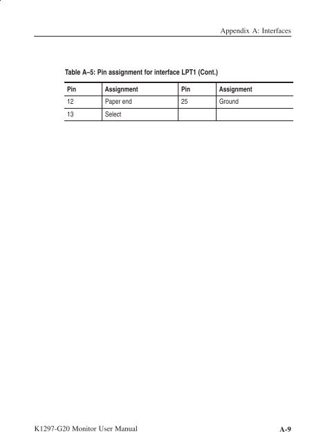 User Manual K1297-G20 Monitor Protocol Tester ... - TRS-RenTelco