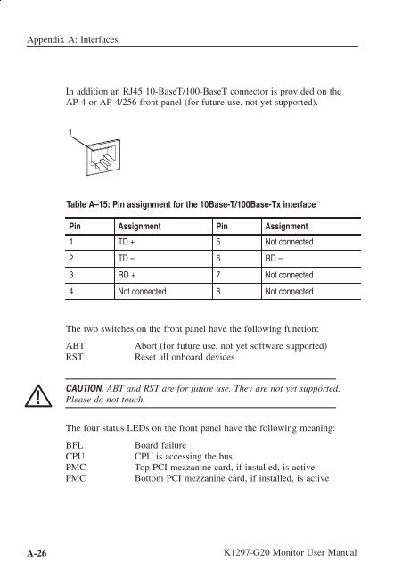 User Manual K1297-G20 Monitor Protocol Tester ... - TRS-RenTelco