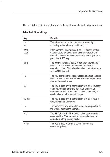 User Manual K1297-G20 Monitor Protocol Tester ... - TRS-RenTelco