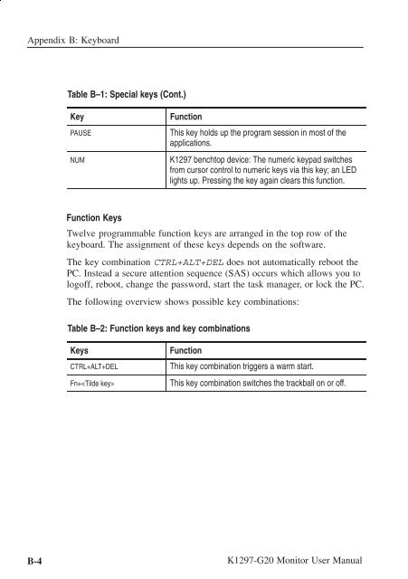 User Manual K1297-G20 Monitor Protocol Tester ... - TRS-RenTelco