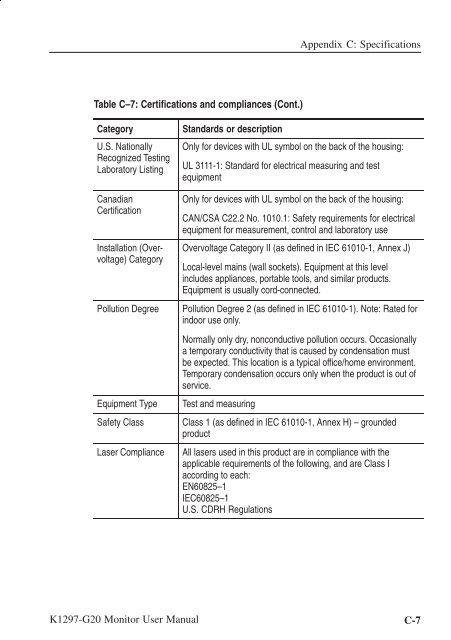 User Manual K1297-G20 Monitor Protocol Tester ... - TRS-RenTelco