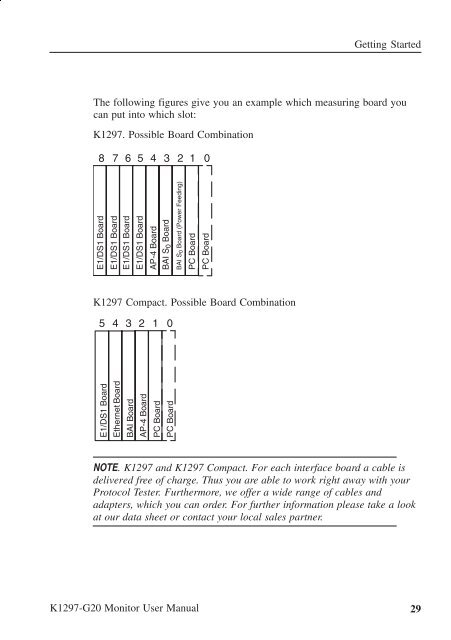 User Manual K1297-G20 Monitor Protocol Tester ... - TRS-RenTelco