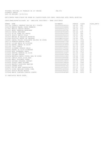 Deficientes habilitados em ordem de classificaÃ§Ã£o (Geral) - Tribunal ...