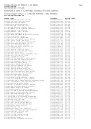 Habilitados em ordem de classificaÃ§Ã£o (Por Polo) - Tribunal ...