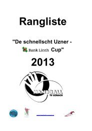 Rangliste - Handball TV Uznach