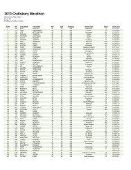 2013 Craftsbury Marathon 25K Results