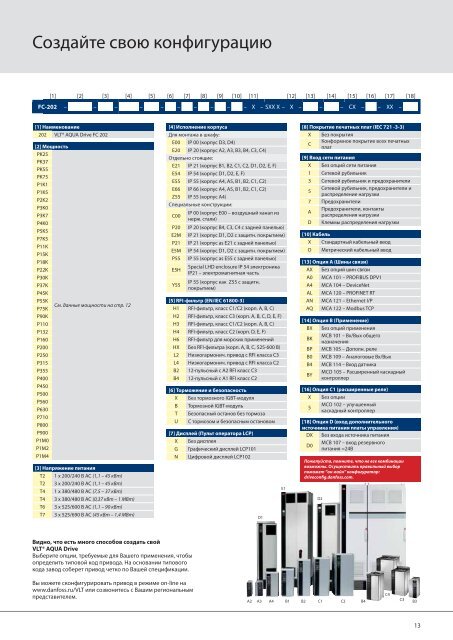 New photo VLT® AQUA Drive - Danfoss