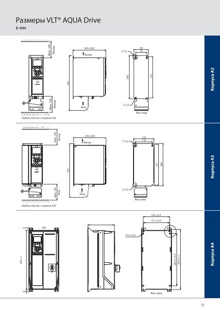 New photo VLT® AQUA Drive - Danfoss