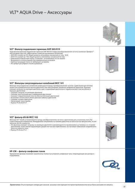 New photo VLT® AQUA Drive - Danfoss