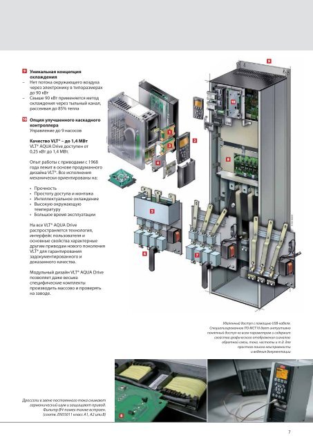 New photo VLT® AQUA Drive - Danfoss