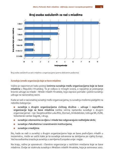 RAD S MLADIMA - Agencija za mobilnost i programe EU