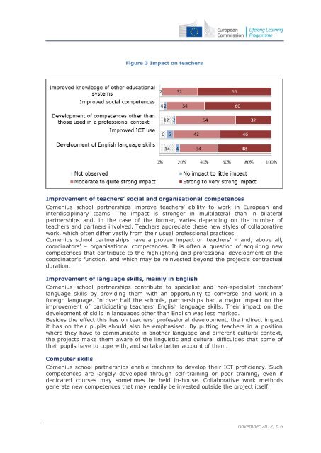 Study of the impact of Comenius school partnerships on ...