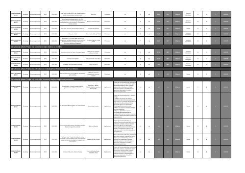 ovdje - Agencija za mobilnost i programe EU