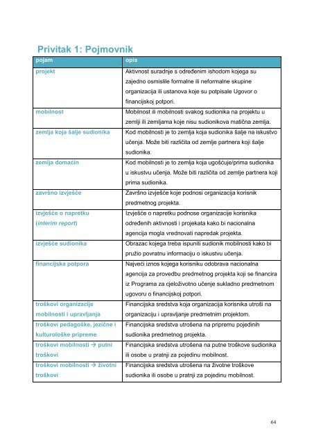 Mobility Tool Beneficiary User Manual - Agencija za mobilnost i ...